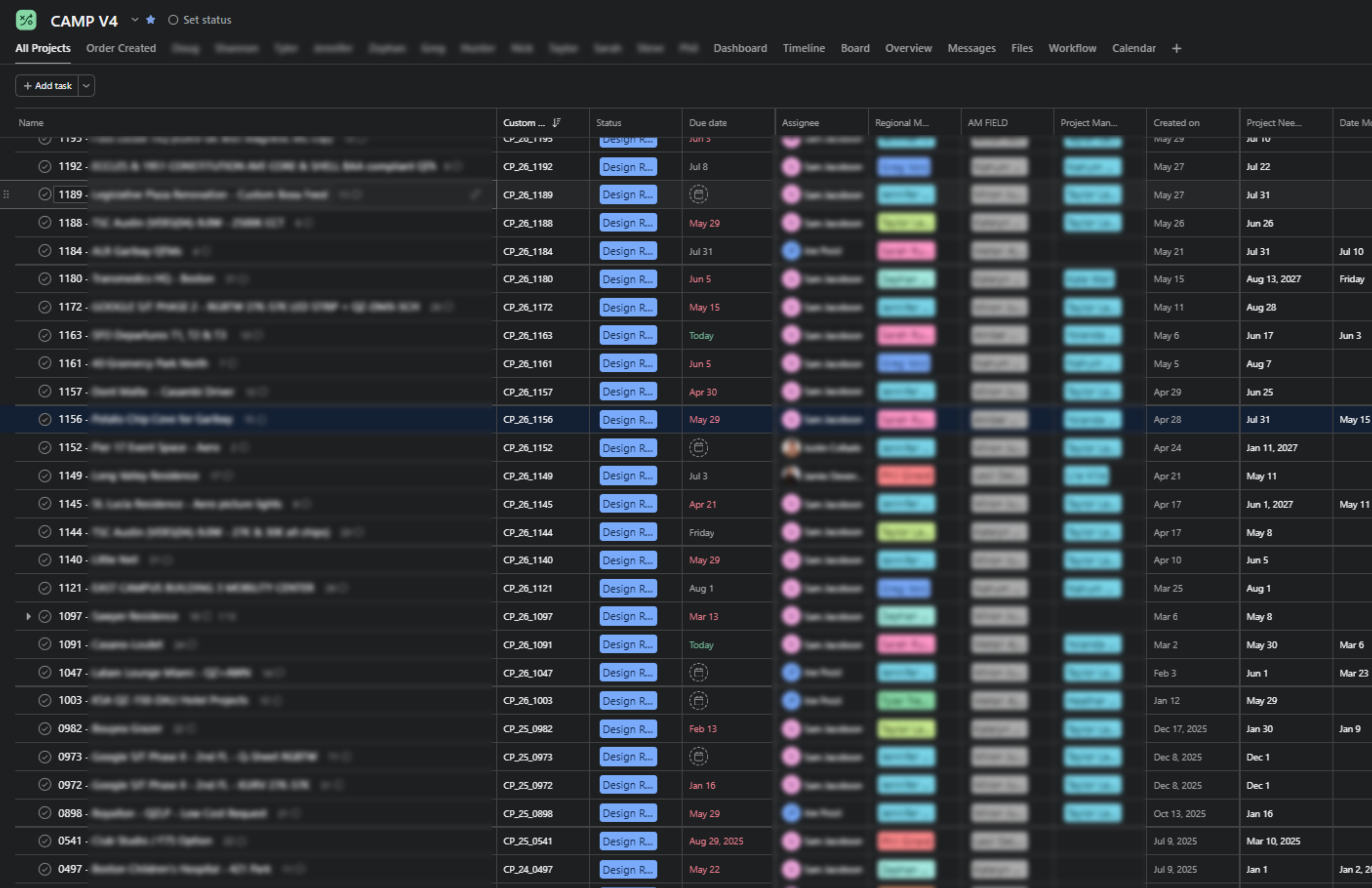 Asana dashboard