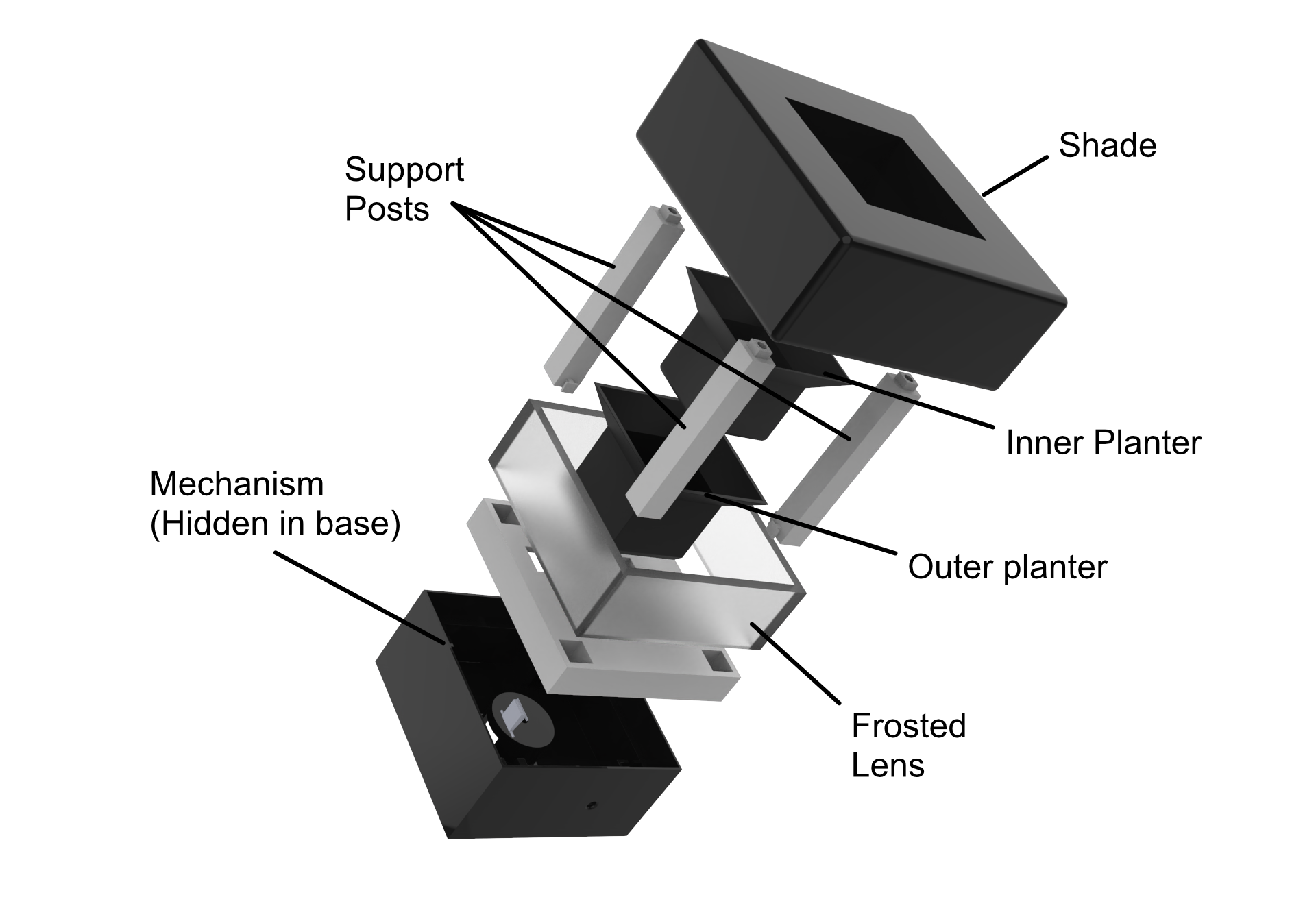 Exploded View