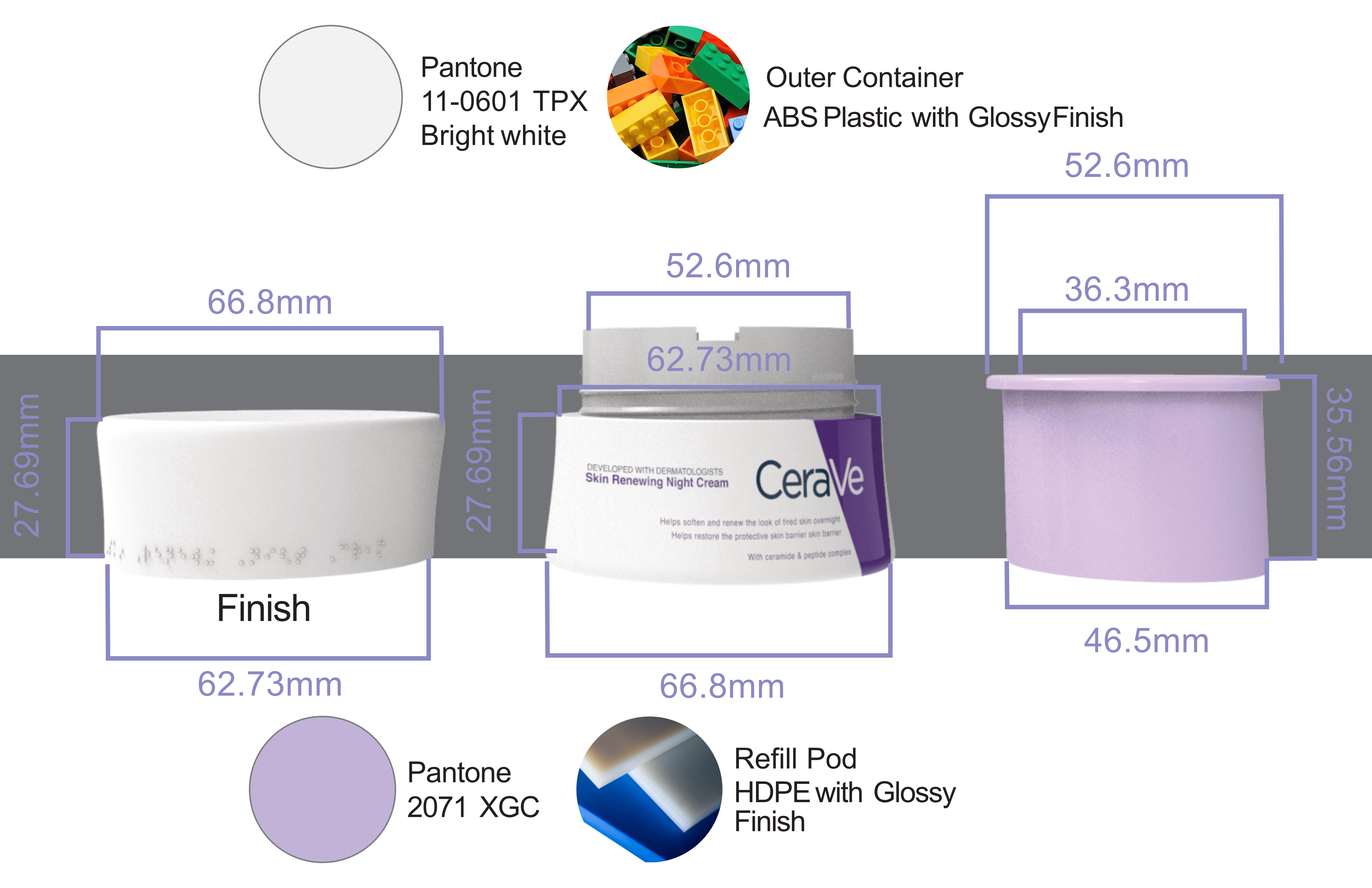 CMF and dimensions diagram