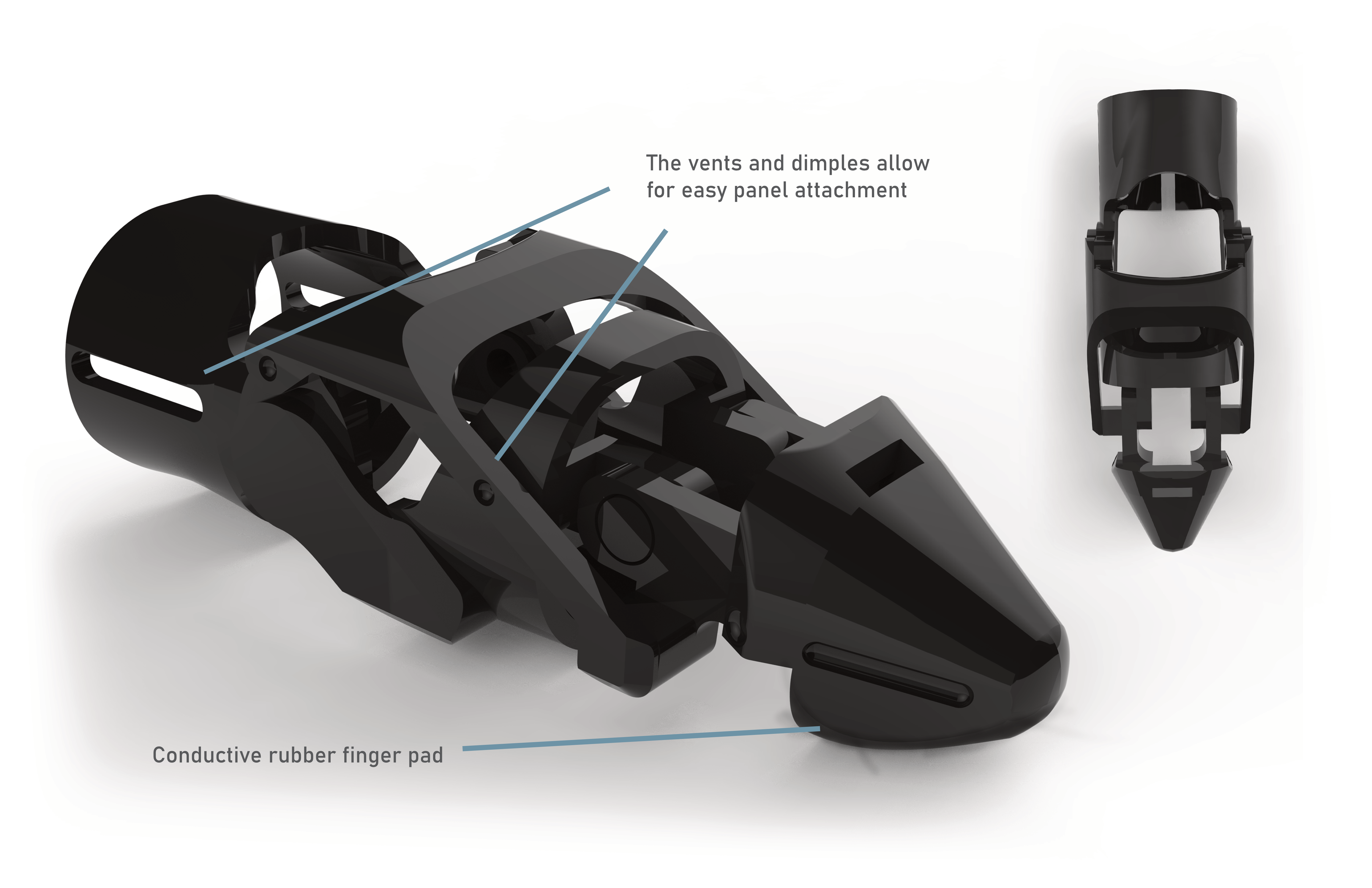 Final model