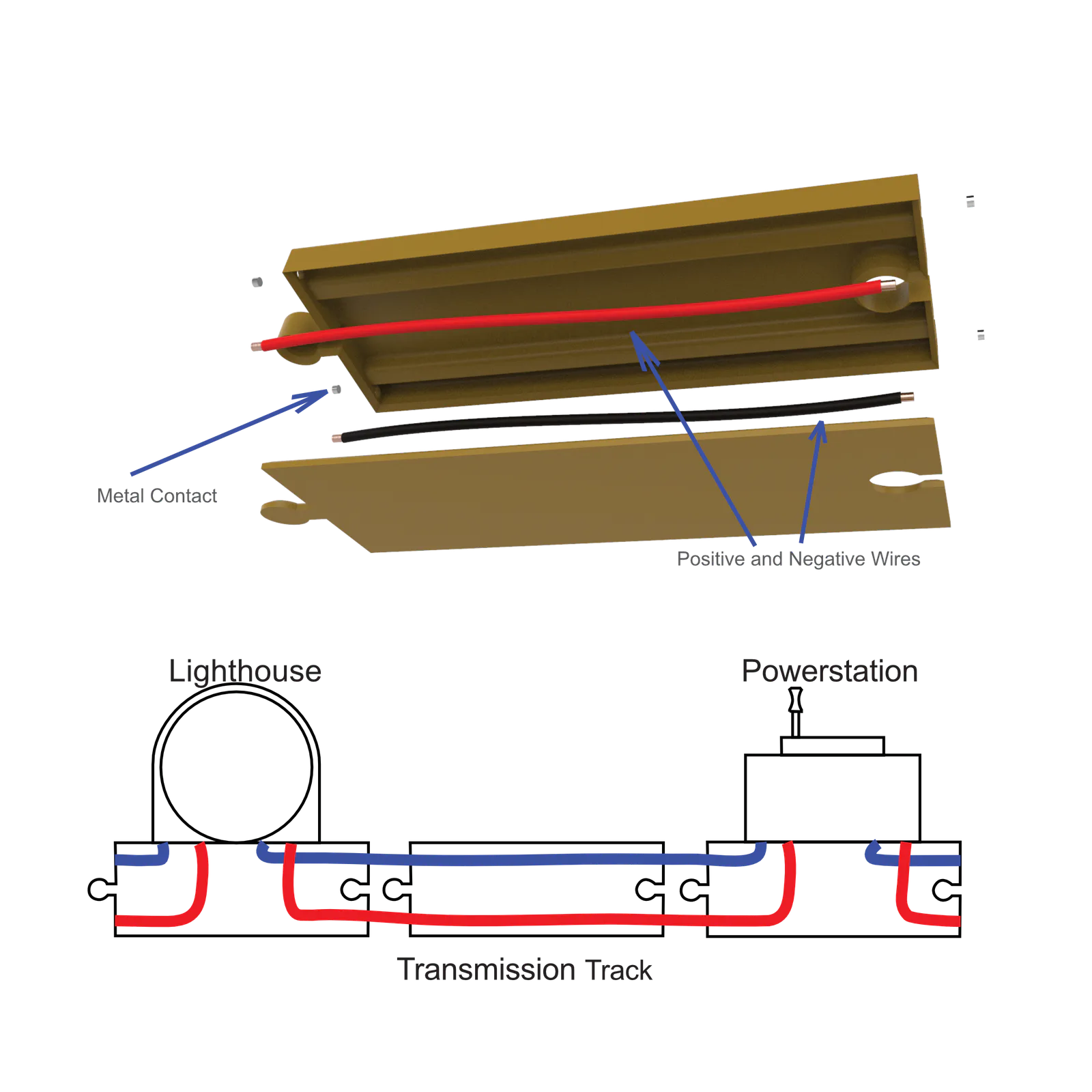 City Circuits tracks placeholder