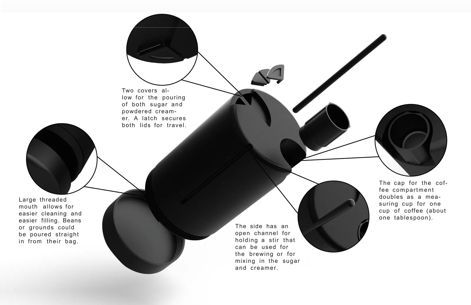 Java Jar feature closeups placeholder