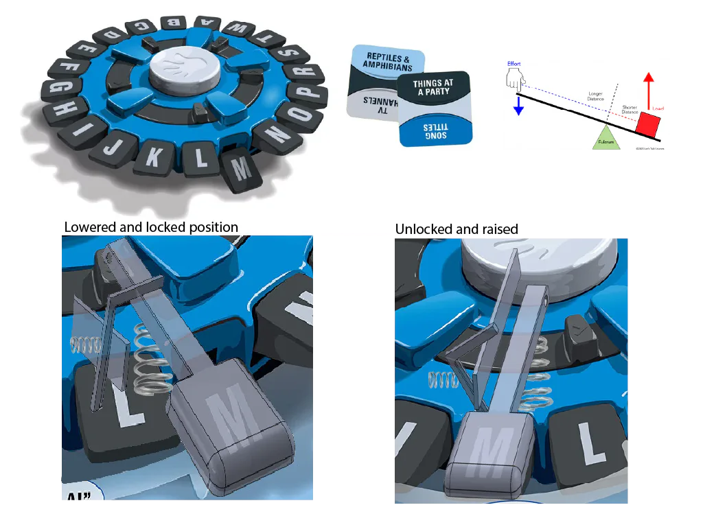 Tapple mechanism