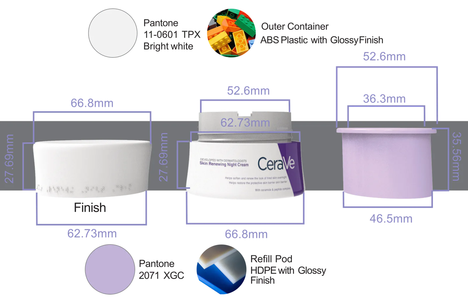 CMF and dimensions diagram