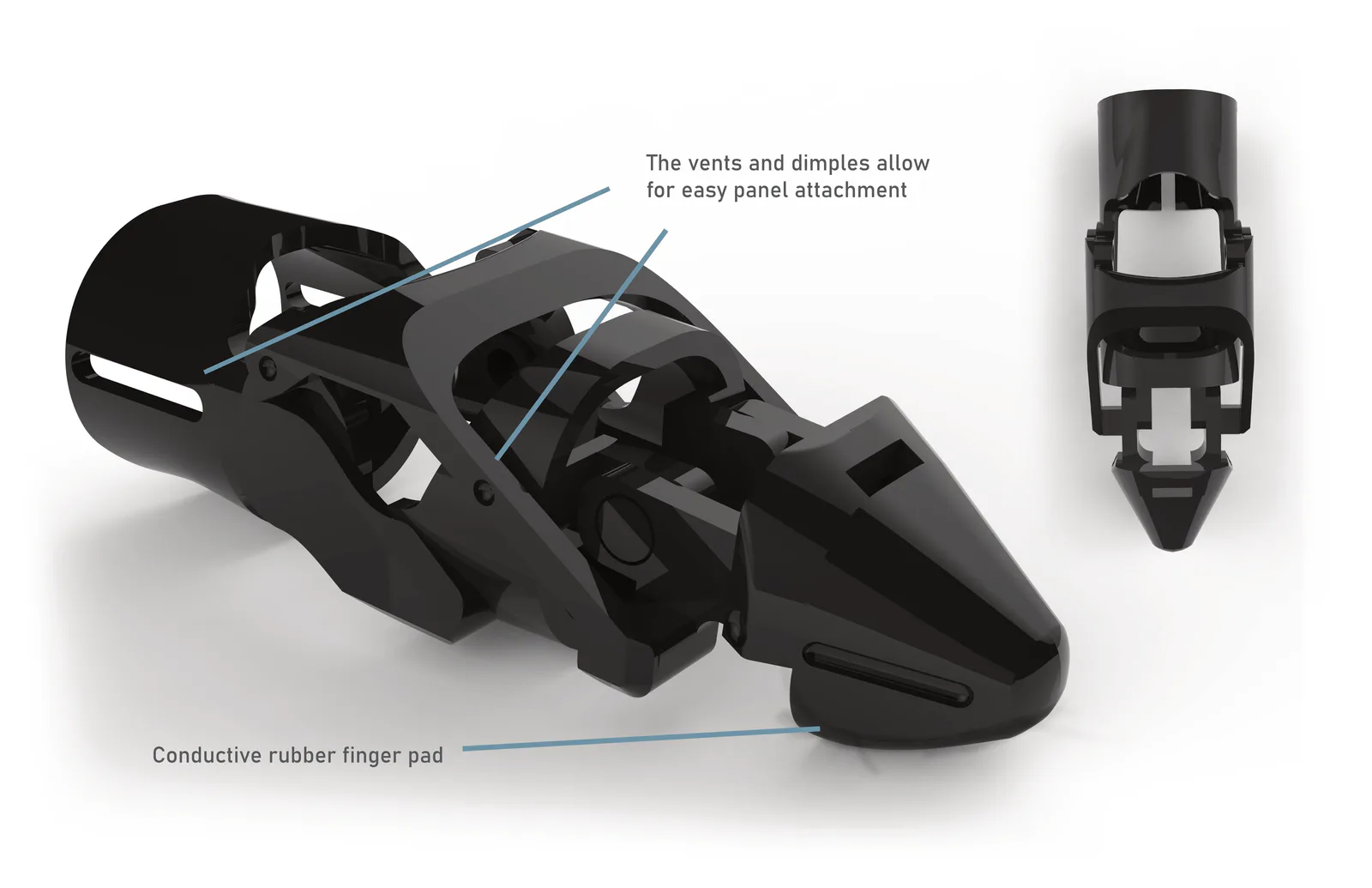 Final model
