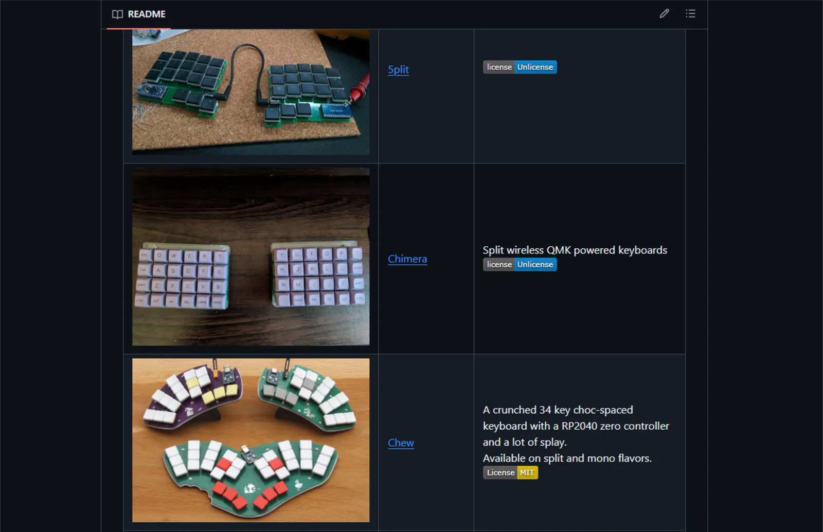 help-14 mechanical keyboard GitHub repository